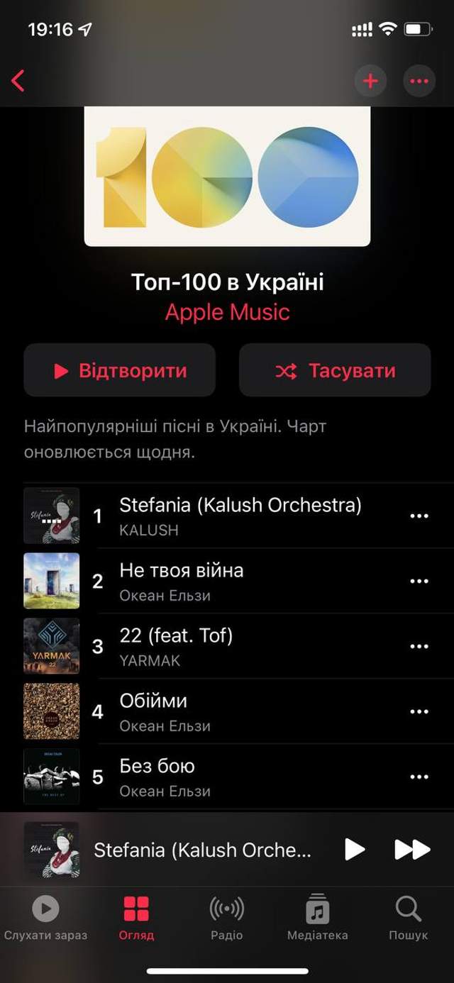 У лідерах Океан Ельзи, KALUSH та YARMAK : як виглядає ТОП 100 Apple Music в Україні - фото 499153