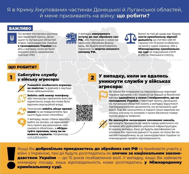 Що робити мешканцям Донбасу і Криму, яких призивають на війну: інструкція - фото 499636