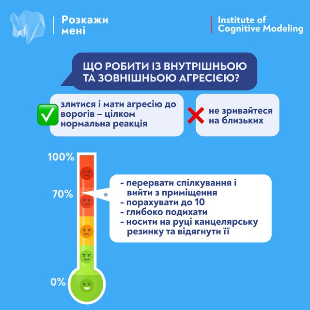 Що робити з внутрішньою і зовнішньою агресією: поради психологів - фото 499957