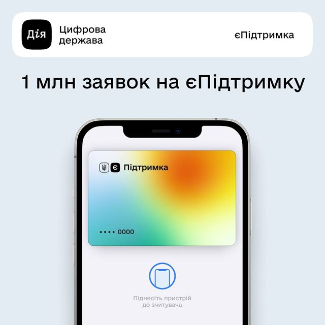 Скільки українців уже подали заявку у порталі Дія на отримання 6 500 гривень від держави - фото 500225