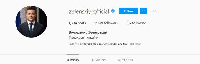 Зеленський став популярним в Instagram: яка армія шанувальників у президента України - фото 500503