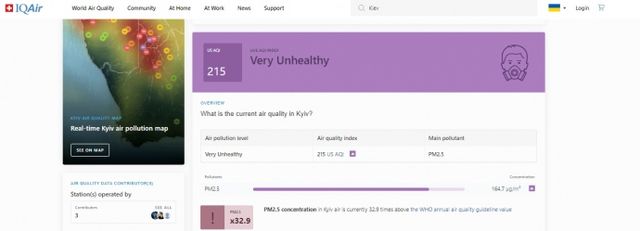 Київ накрив густий смог: стала відома причина - фото 501198