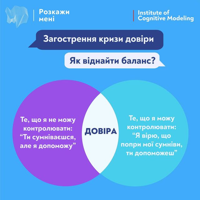 Як побороти недовіру та підозрілість під час війни - фото 501223