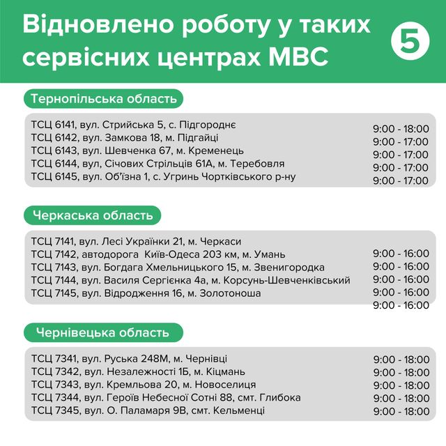 Як працюють сервісні центри МВС: послуги та графік роботи - фото 501240