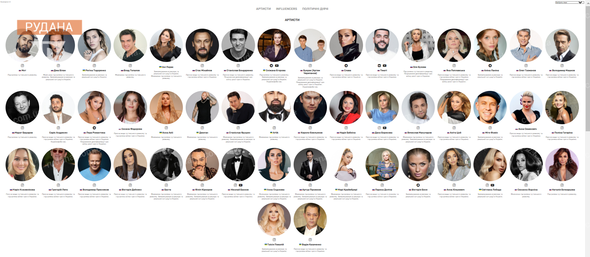 Дошка ганьби - фото 1