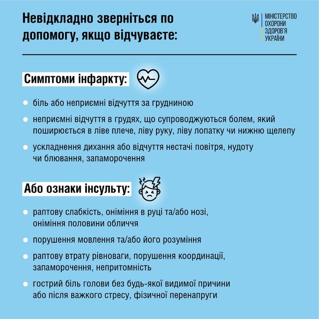 Як турбуватись про себе під час війни: поради для людей з серцево-судинними захворюваннями - фото 502073