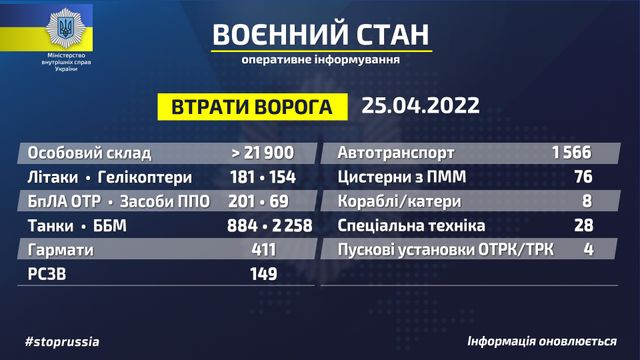 'Українці дуже гостинні': як наші бійці знищують ворожі БМП – вогняне відео - фото 503920