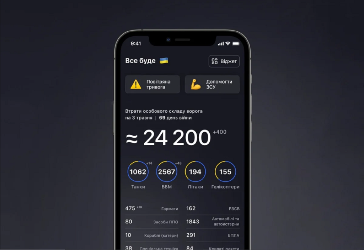 Застосунок РКИН - фото 1