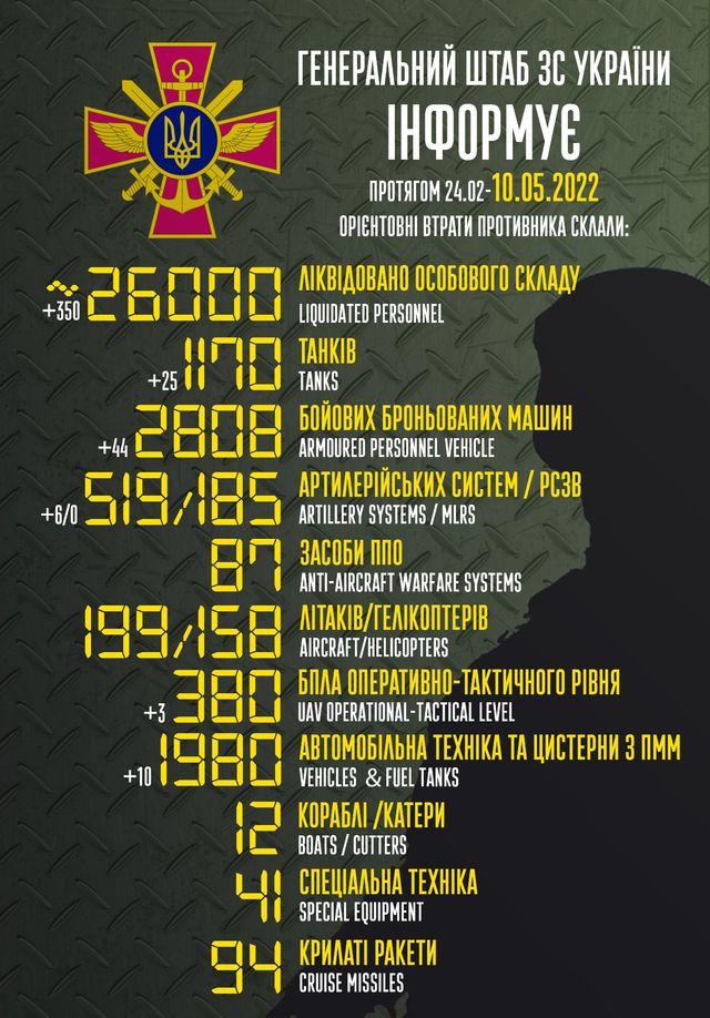 Найвище мистецтво: українські бійці влаштували пекло для окупантів – відео - фото 504980