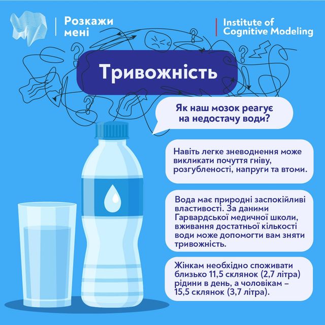 Як наш мозок реагує на зневоднення: несподівані ознаки - фото 505137