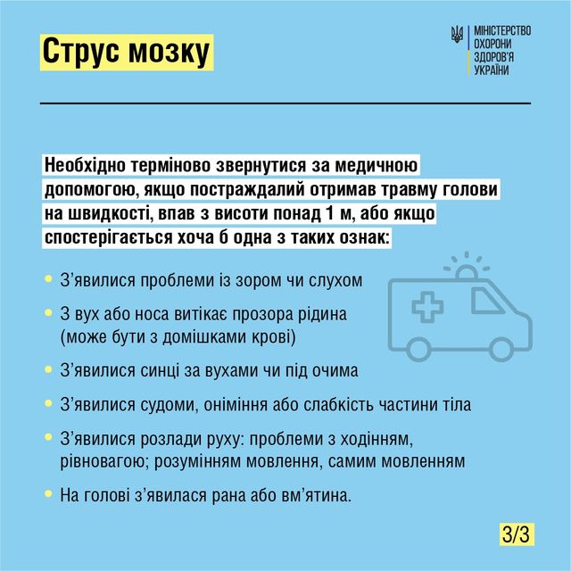 Струс мозку: перші симптоми та як допомогти - фото 505365