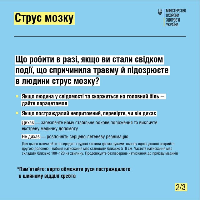 Струс мозку: перші симптоми та як допомогти - фото 505366