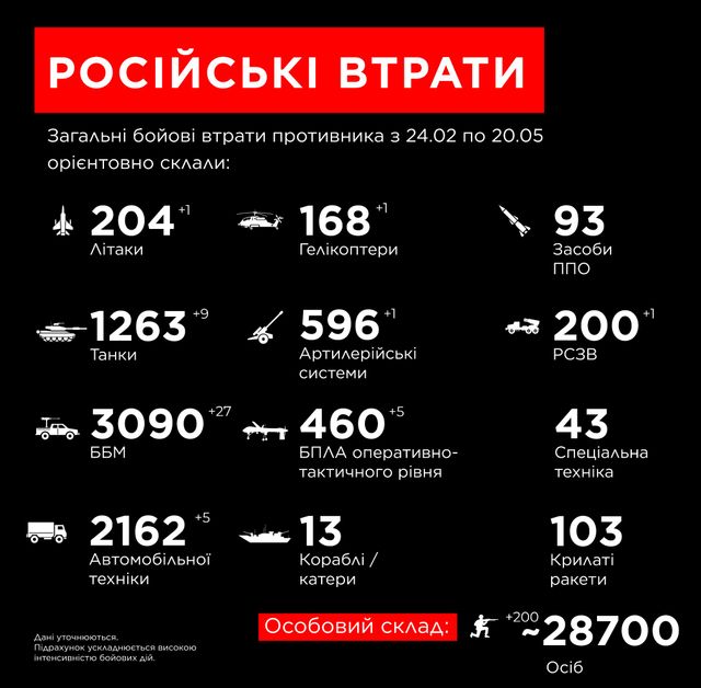 Львівські десантники спалили два російських танки – відео - фото 505676