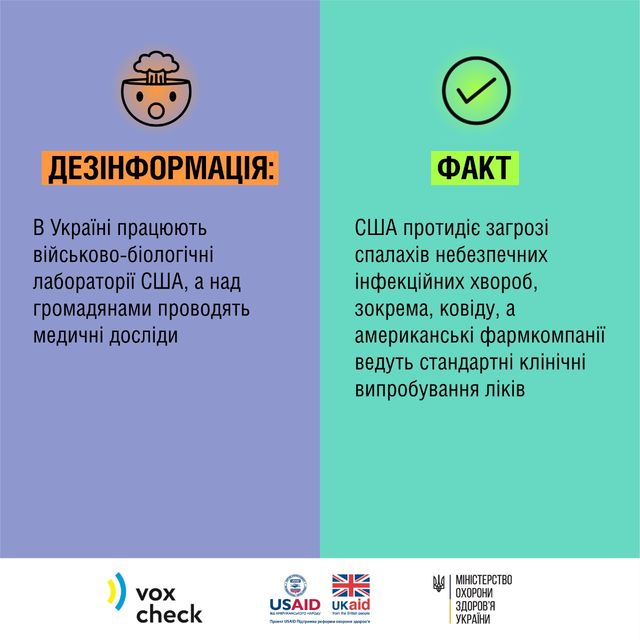 Біолабораторії та зброя масового ураження: у МОЗ назвали міфи, які поширює Росія - фото 508376