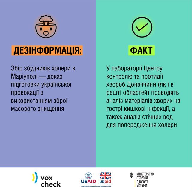 Біолабораторії та зброя масового ураження: у МОЗ назвали міфи, які поширює Росія - фото 508378