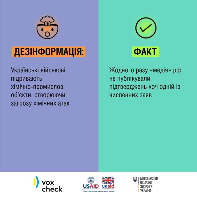 Біолабораторії та зброя масового ураження: у МОЗ назвали міфи, які поширює Росія - фото 508381