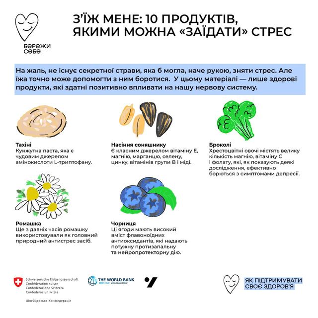 10 продуктів, якими можна 'заїдати' стрес - фото 509243