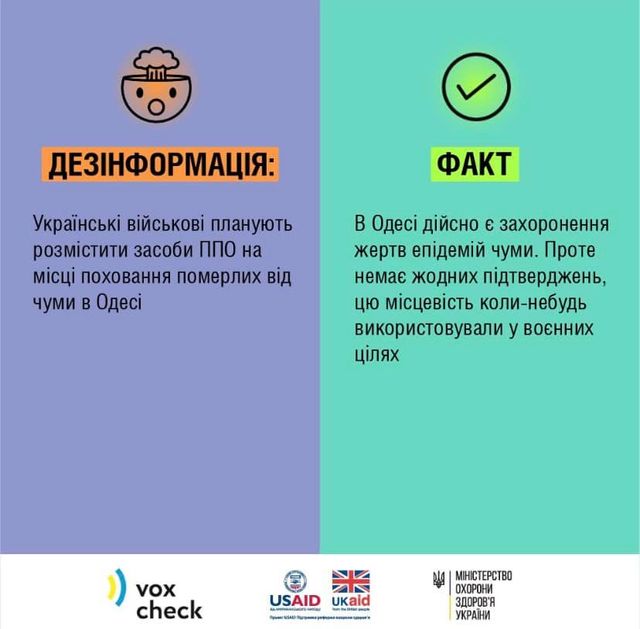 Холера, чума і російська пропаганда: нові міфи, які поширюють окупанти - фото 509468
