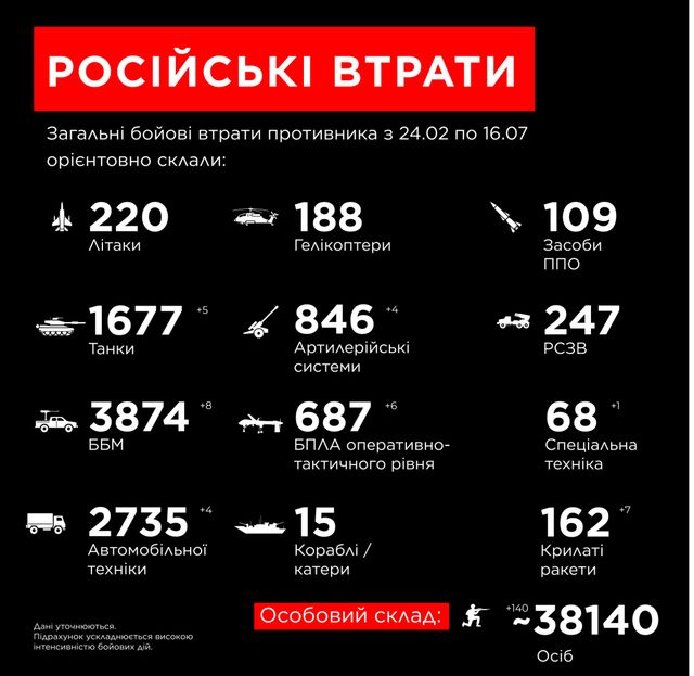 Що бачать українські бійці цілодобово на Луганщині: у Нацгвардії показали відео - фото 509582