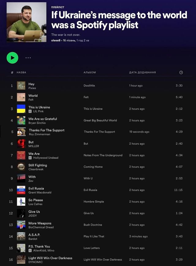 Українець створив плейлист у Spotify, що закликає світ дати нам більше зброї для перемоги - фото 510058
