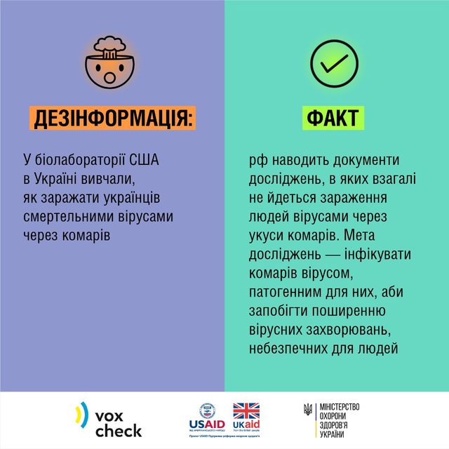 Пандемія віспи та комарі-вбивці в лабораторіях США: міфи, які розповсюджує росія - фото 510098