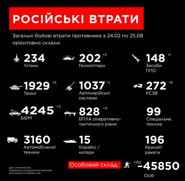 ЗСУ показали, як розвідка та артилерія знищують ворожу техніку – ефектне відео - фото 512045