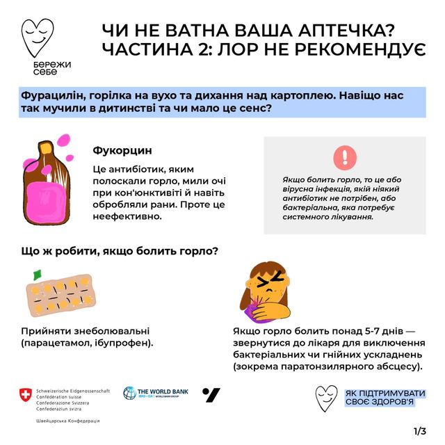 Компреси зі спиртом та дихання над картоплею: методи лікування, про які варто забути - фото 512549