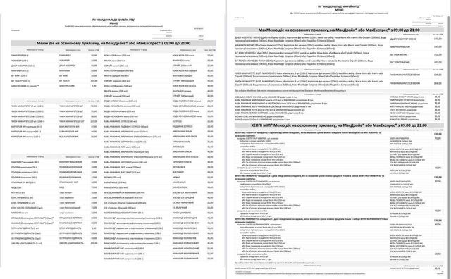 У мережу злили оновлене меню McDonald's: усі страви стануть дорожчими - фото 513308