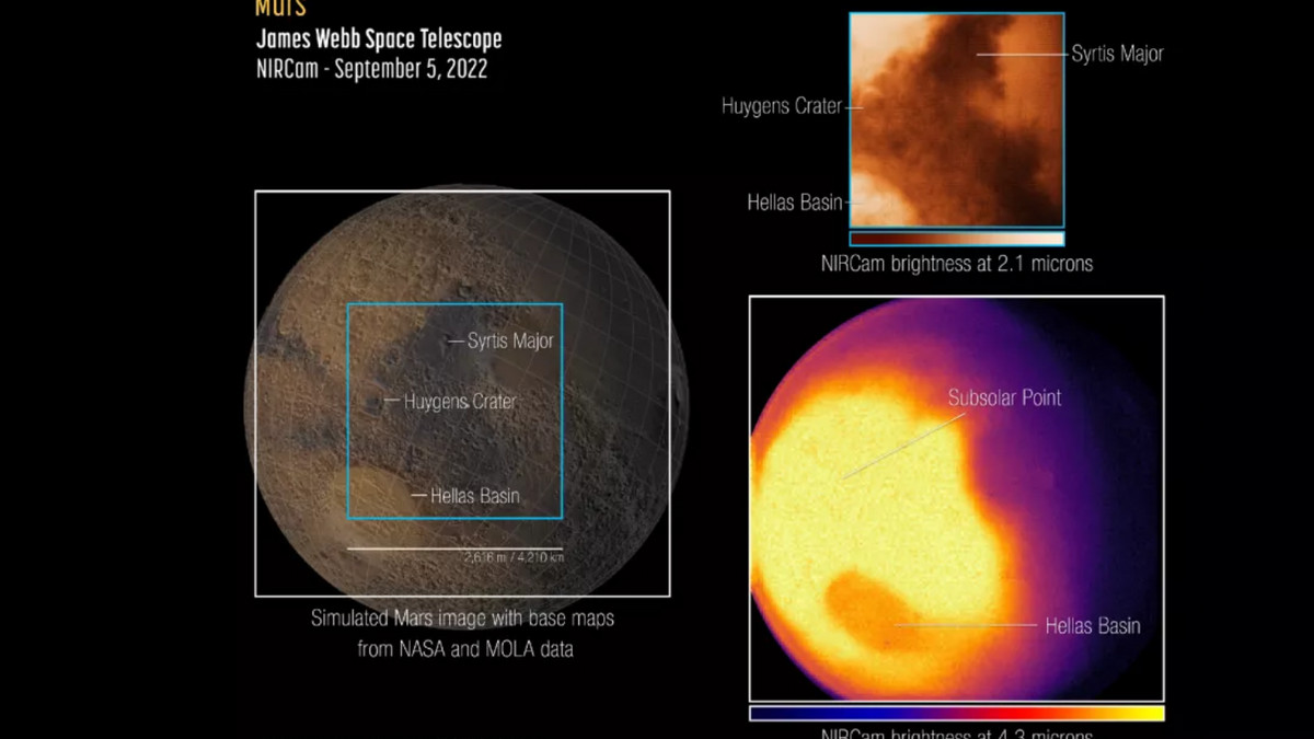 Телескоп James Webb уперше сфотографував Марс - фото 1
