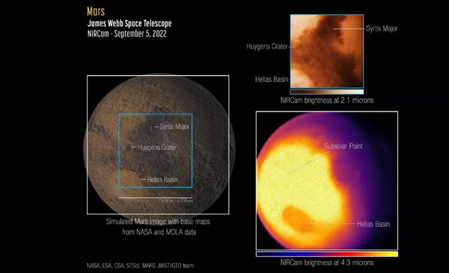 Телескоп James Webb уперше сфотографував Марс - фото 513370