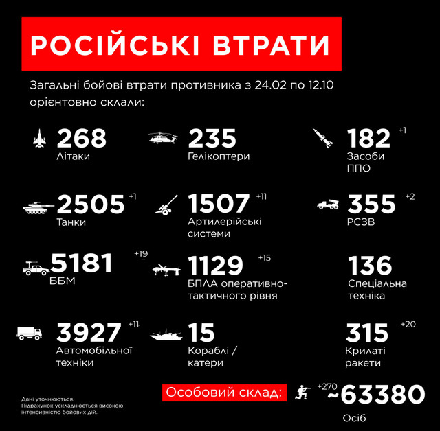Відплата триває: воїни ССО показали, як знищують ворогів – відео - фото 514213