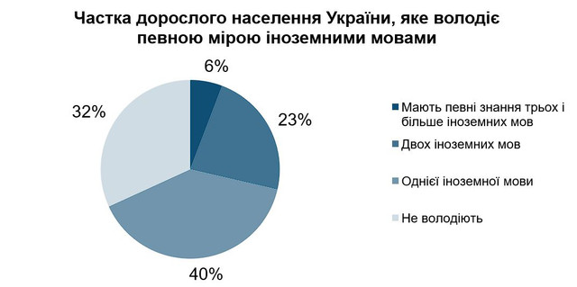 КМІС - фото 521323