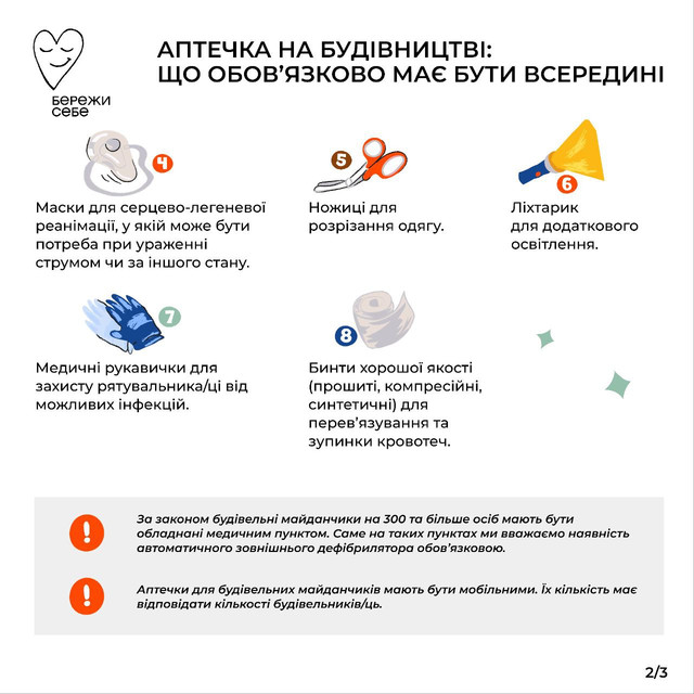 Бережи себе - фото 524020