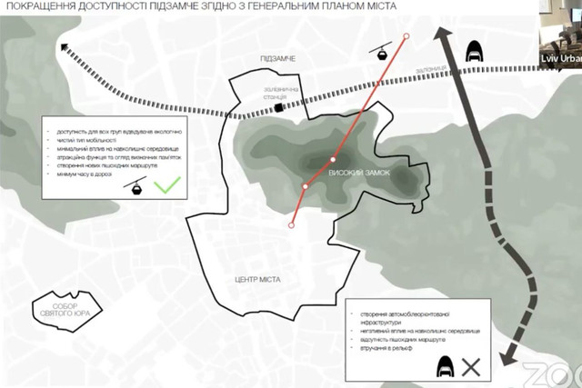 Канатна дорога- фото 524283