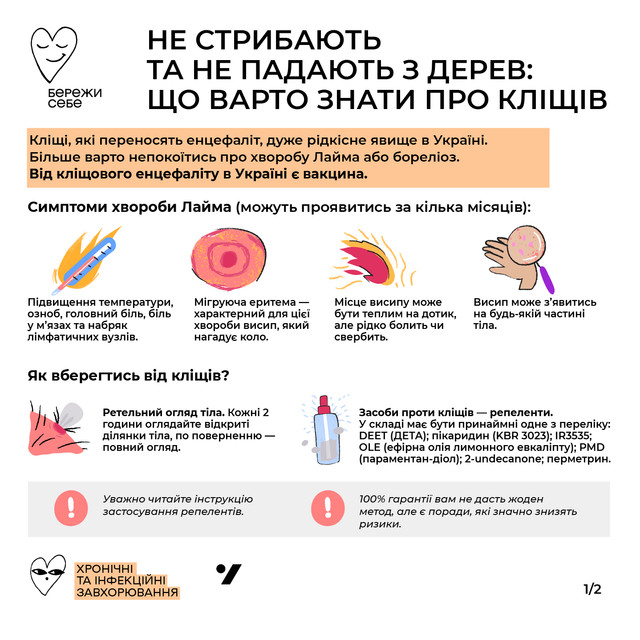 Бережи себе - фото 524752