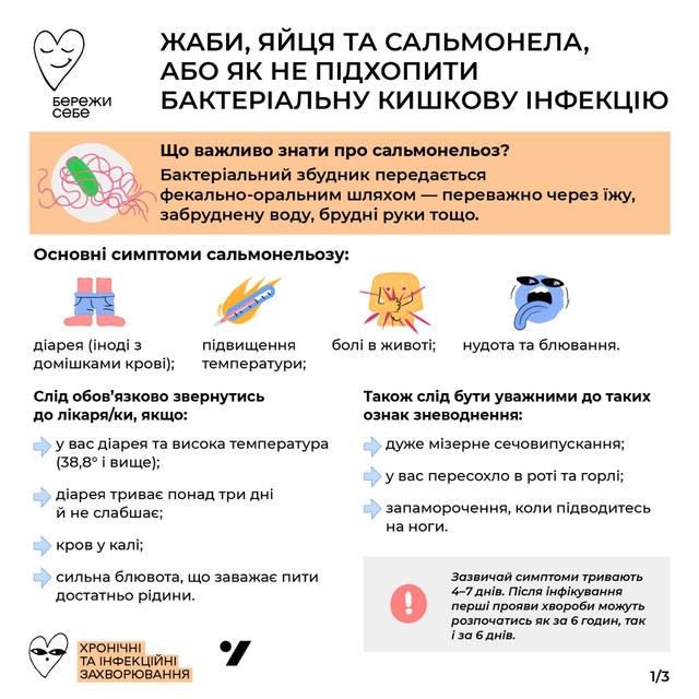 Бережи себе- фото 525077