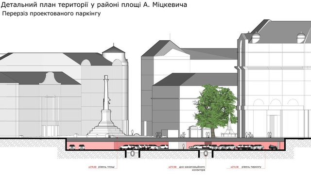 Візуалізація підземного паркінгу на площі Міцкевича - фото 525386