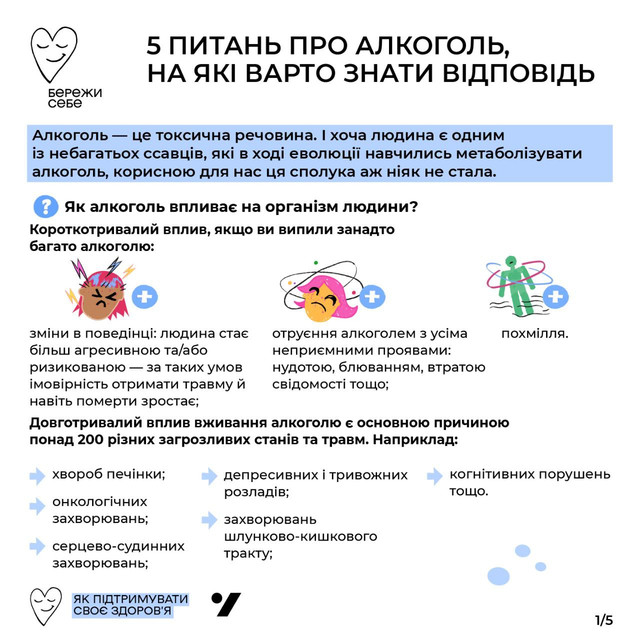 Експерти відповіли на 5 питань про алкоголь, на які варто знати відповідь - фото 527433