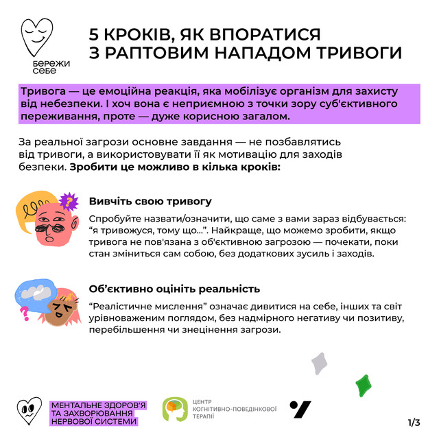 Ось 5 кроків, як впоратися з раптовим нападом тривоги - фото 528674