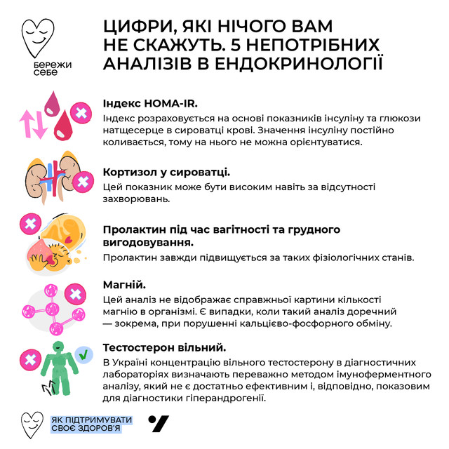 Непотрібні аналізи - фото 533960