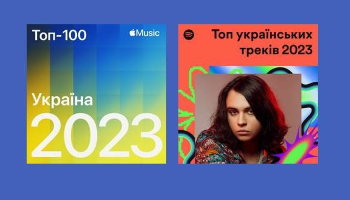 Що слухали в Україні 2023 року: Apple Music і Spotify підбили підсумки