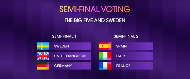 Євробачення 2024: відомо, в якому півфіналі виступатиме Україна - фото 537337