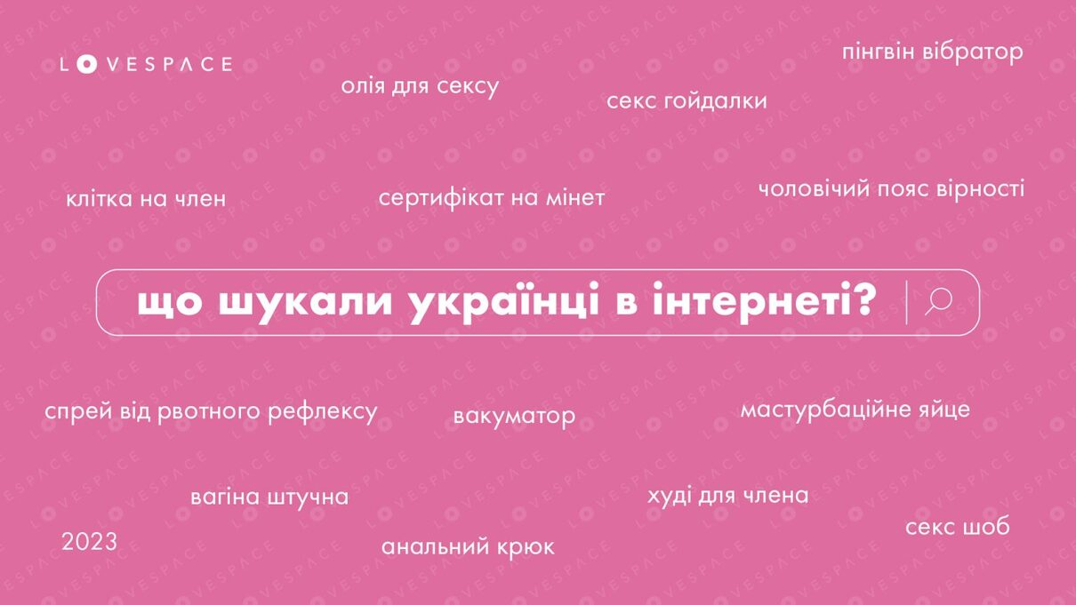 Мапа Кохання: Lovespace зробили статистику сексуальних уподобань українців за 2023 рік