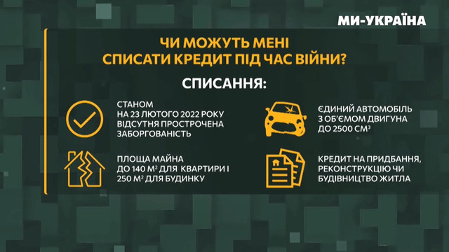 Українцям можуть списати кредит під час війни, але є кілька умов - фото 540464