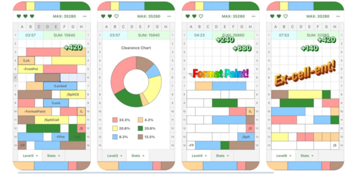 Колаборація між IT та фешн - фото 1