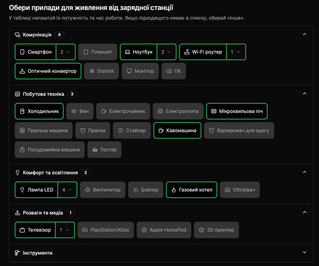 Скільки потрібно вам: як розрахувати, якої потужності зарядну станцію потрібно взяти вам - фото 543315