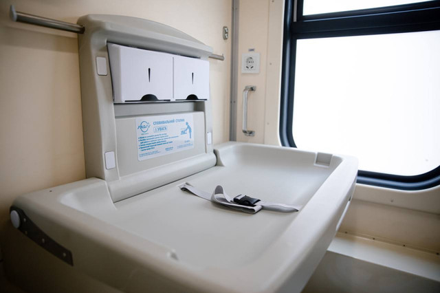 Дитячий вагон - фото 544382