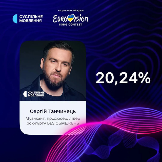 Сергій Танчинець - фото 549915