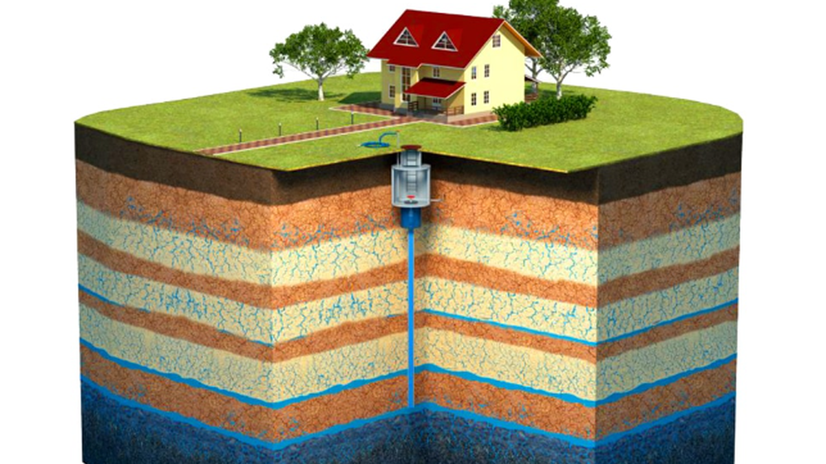 Як підтримувати та обслуговувати водозабірну свердловину - фото 1