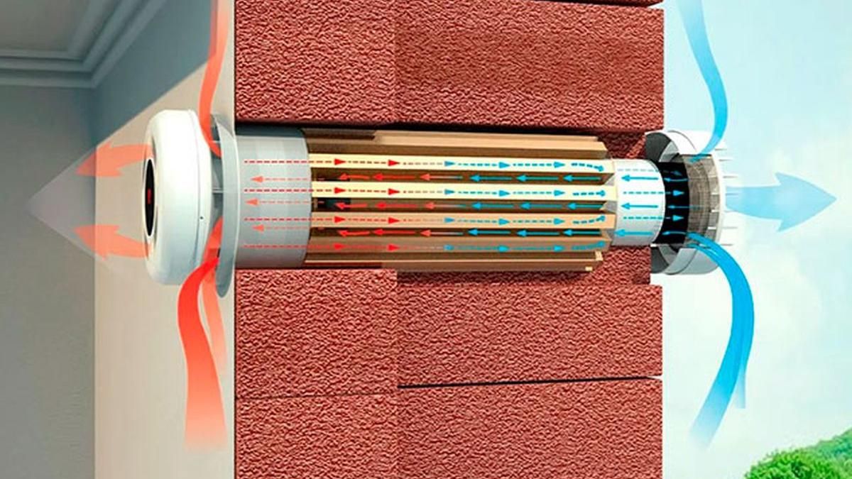 Чи потрібен вам рекуператор повітря? Відповідає інтернет-магазин Air-conditioner.ua - фото 1